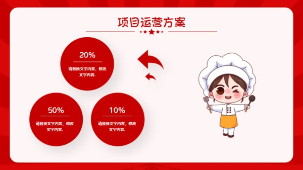 特色美食小厨房通用PPT模板