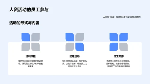 人资行政工作汇报PPT模板