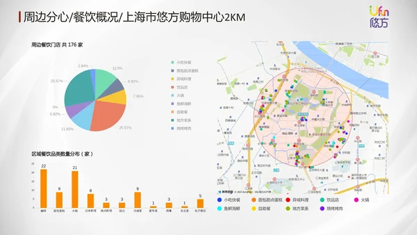 城市露营计划活动推广方案通用PPT模板