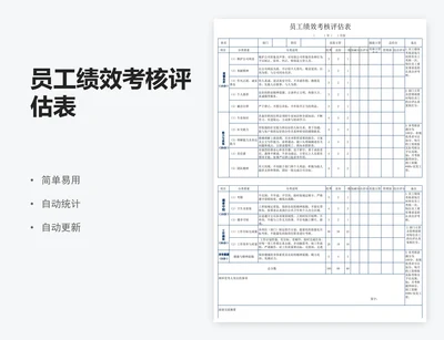 员工绩效考核评估表