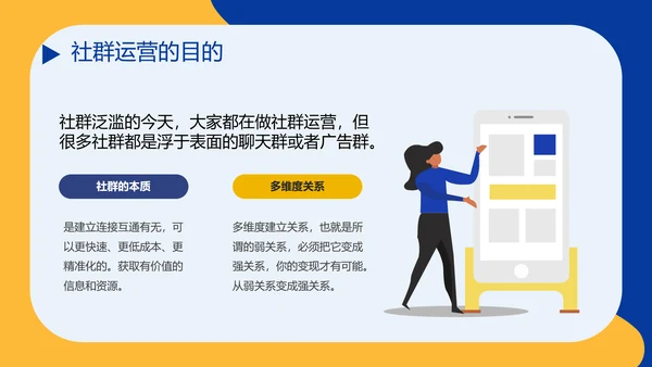社区社群运营粉丝经济PPT模板