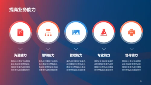 红蓝创意营销渠道管理与建设PPT