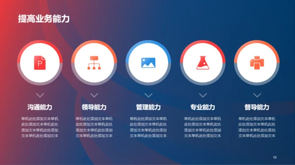 红蓝创意营销渠道管理与建设PPT