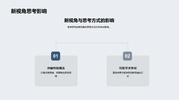 哲学探索：理论与应用