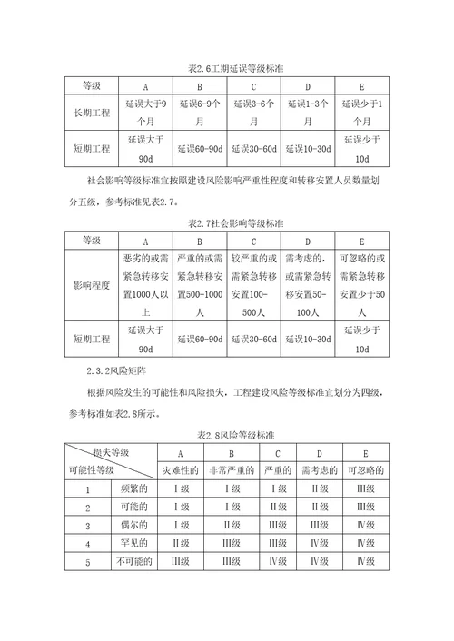 地铁风险评估报告1