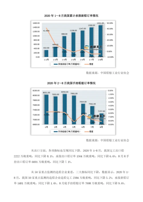 我国船舶工业三大造船指标同比下降但国际市场份额保持领先.docx