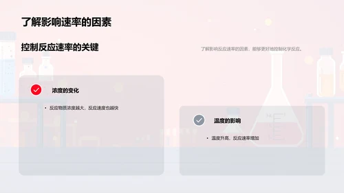 化学反应速率探究PPT模板