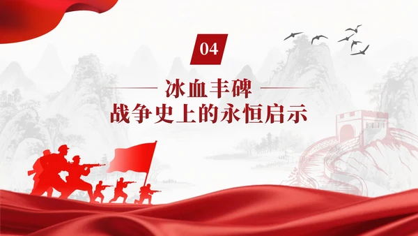 红色党政风长津湖战役PPT模板
