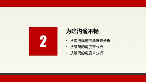 职场员工业务部沟通技巧技能培训通用PPT模板