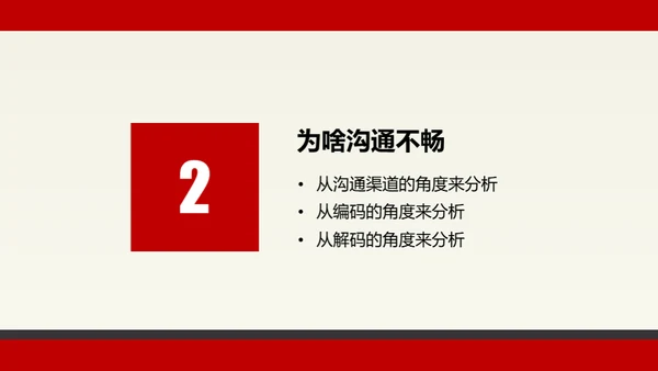 职场员工业务部沟通技巧技能培训通用PPT模板
