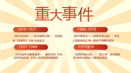 党员青年党史学习教育活动PPT动态
