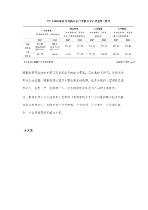 中国智能水表行业竞争格局及发展趋势分析-水表智能化将成为产品主要需求.docx