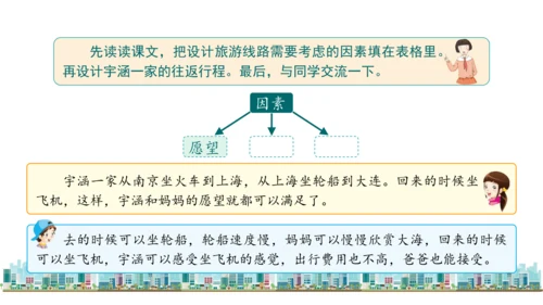 三下11   四通八达的交通课件（52张PPT)（全一课）