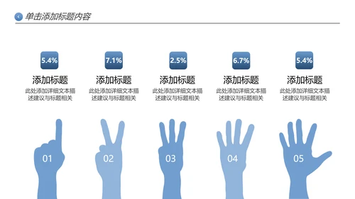 创意极简三角形企业宣传公司简介PPT模板