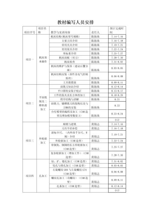 教材编写人员安排.docx