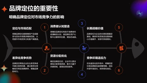 橙色酸性风通用行业品牌营销推广方案PPT模板