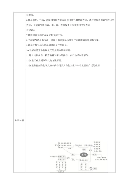 【核心素养·情景教学】2024年人教版化学九年级上册 2.1.1空气的组成 教案