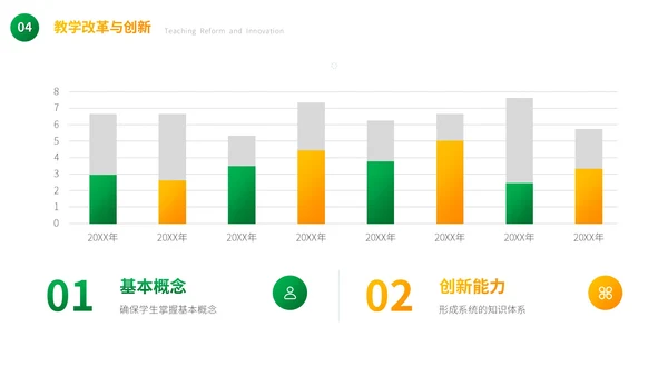 绿色卡通教学通用PPT模板