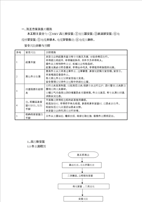 10kV配电室施工组织设计DOC77页