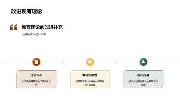 教育学新探