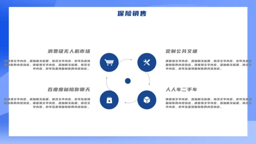 蓝色保险销售制度培训通用PPT模板