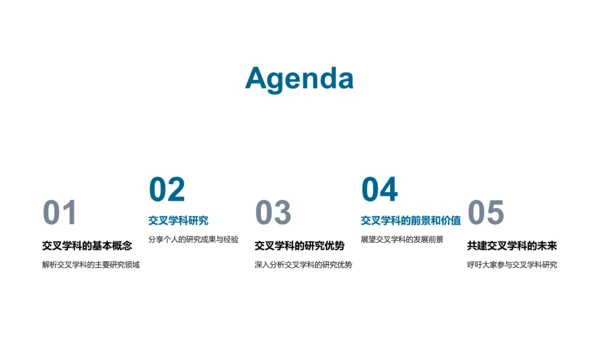 交叉学科研究洞见