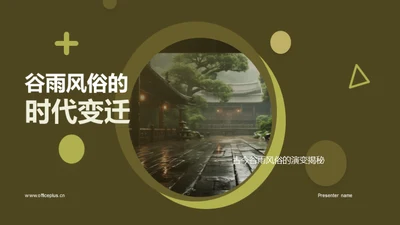 谷雨风俗的时代变迁