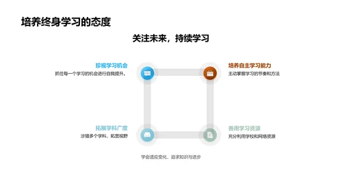 母校：我们的成长之旅