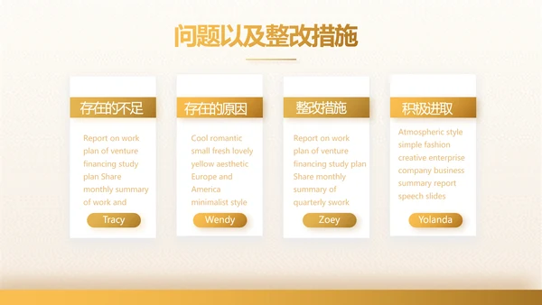 高端霸气创业融资计划书商业计划书PPT模板