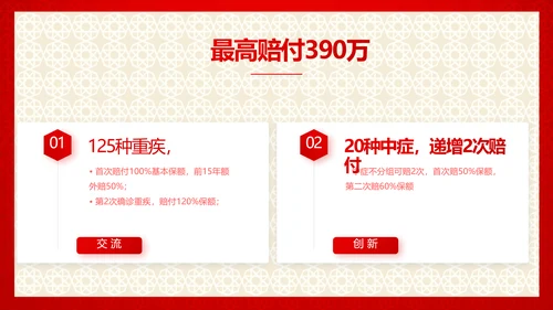 红色喜庆保险理财计划保险公司工作总结计划动态PPT模板