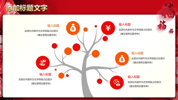 红色喜庆开业大典活动策划PPT模板