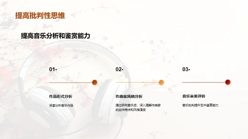 音乐史研究导论