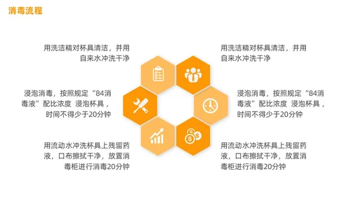 会议服务礼仪培训商务PPT