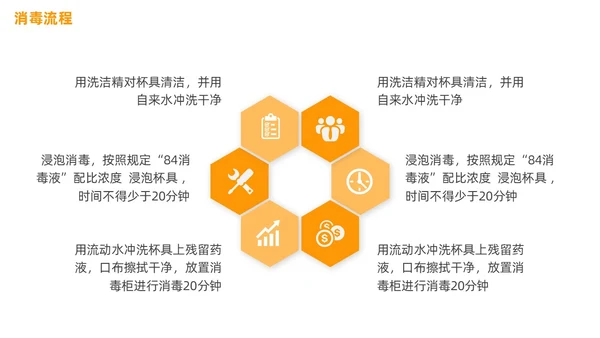 会议服务礼仪培训商务PPT