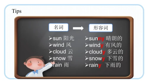 Unit 2 My favourite season Part A Let's talk课件（41张