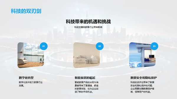 家居技术与未来生活