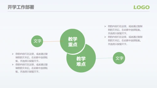 新学期开学典礼教学工作汇报通用PPT模板