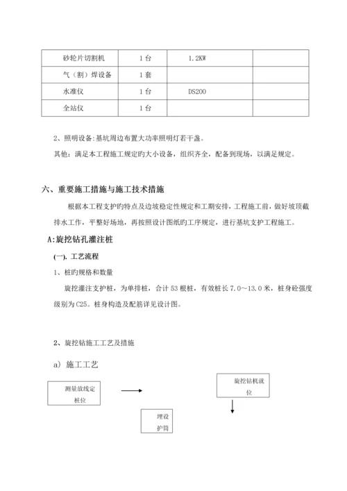 基坑支护专项专题方案.docx