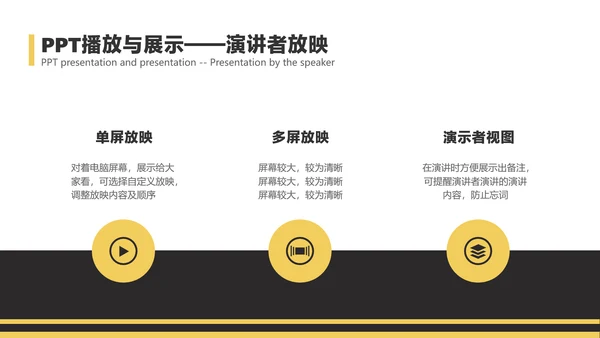 黑白色简约风企业内部员工技巧培训
