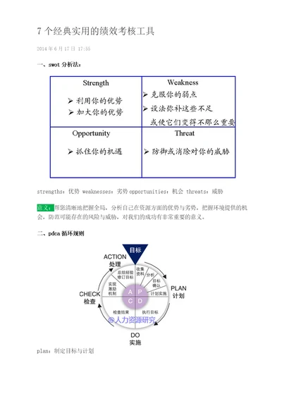 7个经典实用的绩效考核工具