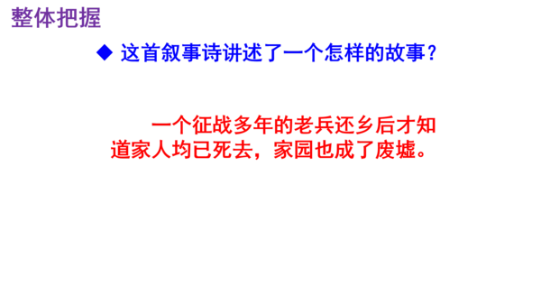 第24课《十五从军征》精品实用高效课件(共18张PPT)
