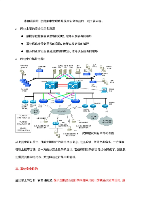 X某银行安全解决方案1