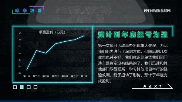 荧光绿霓虹风项目介绍通用PPT模板