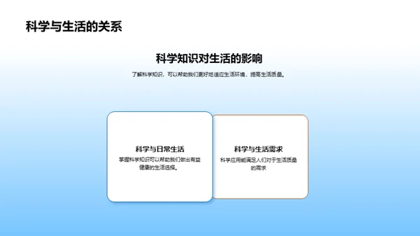 科学素养的提升之旅