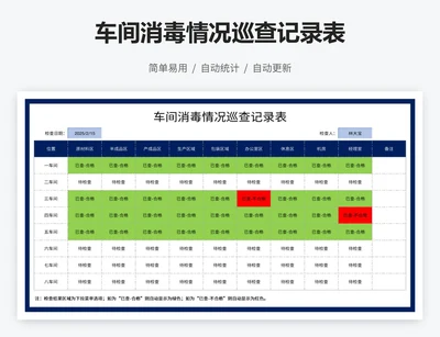 车间消毒情况巡查记录表