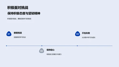 六年级学习应对指南