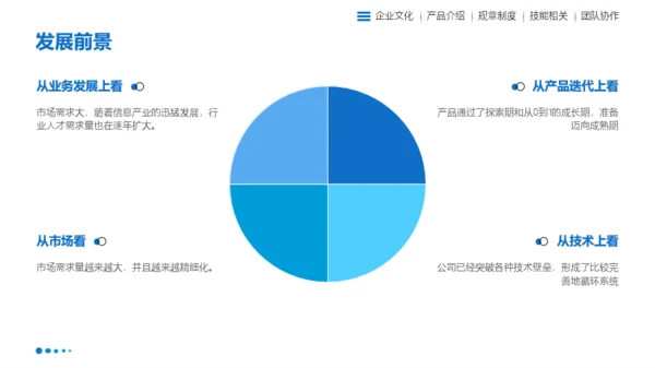 蓝色扁平风企业入职培训PPT模板