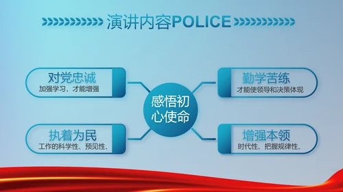 蓝色大气公安办理治安案件动态PPT模板