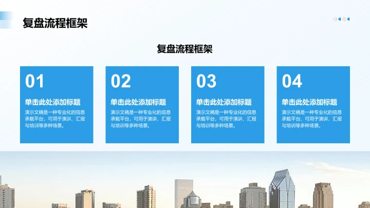 账号运营全周期复盘PPT模板