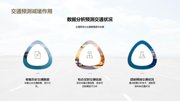 智能交通：公路未来